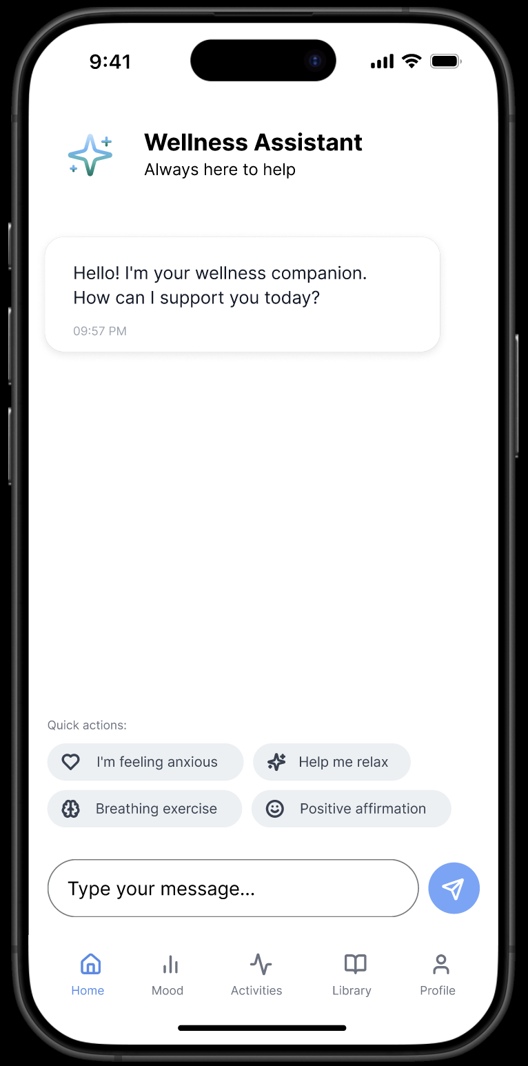 Insights Screen